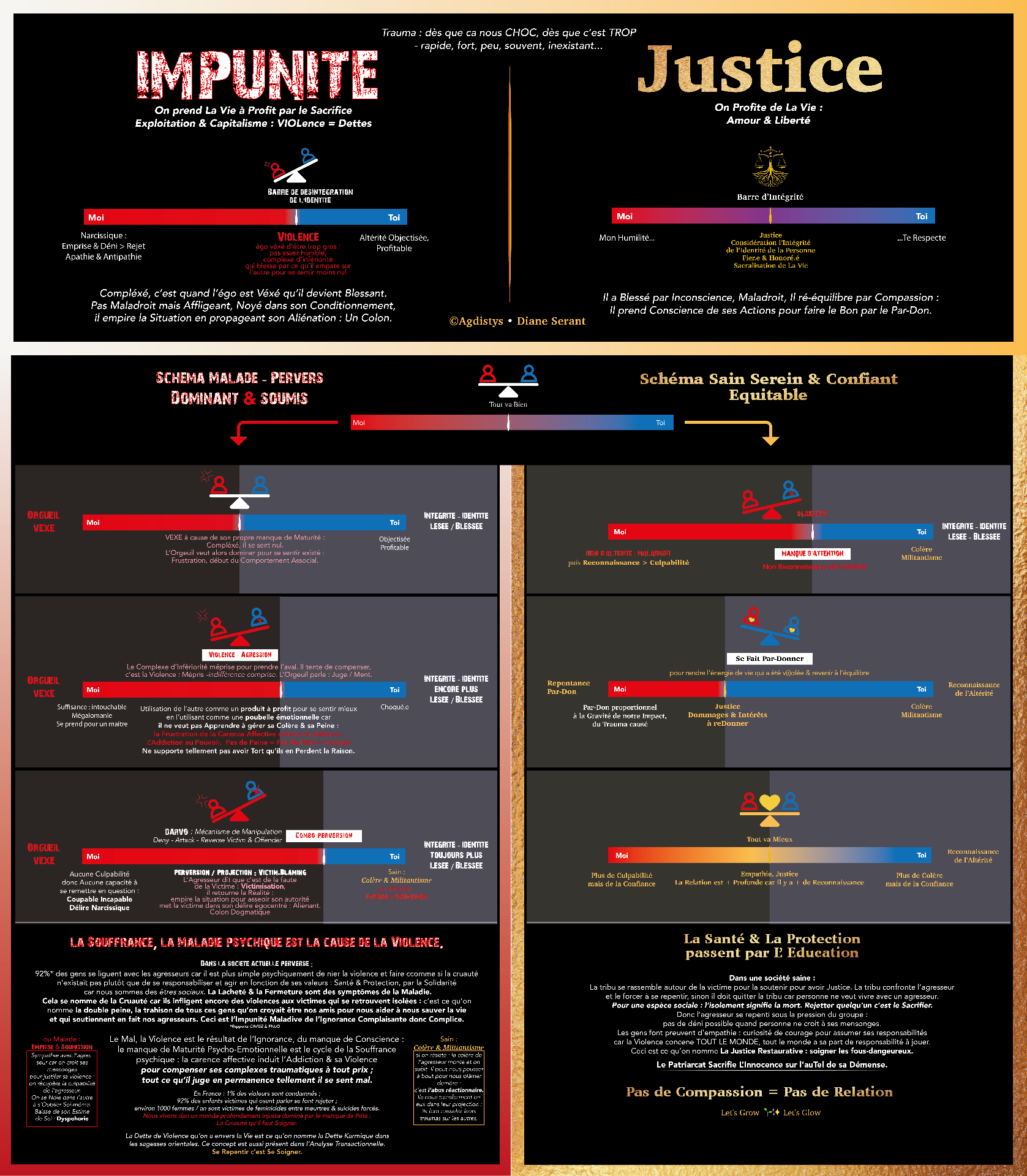 Clique pour voir l'image en grand.