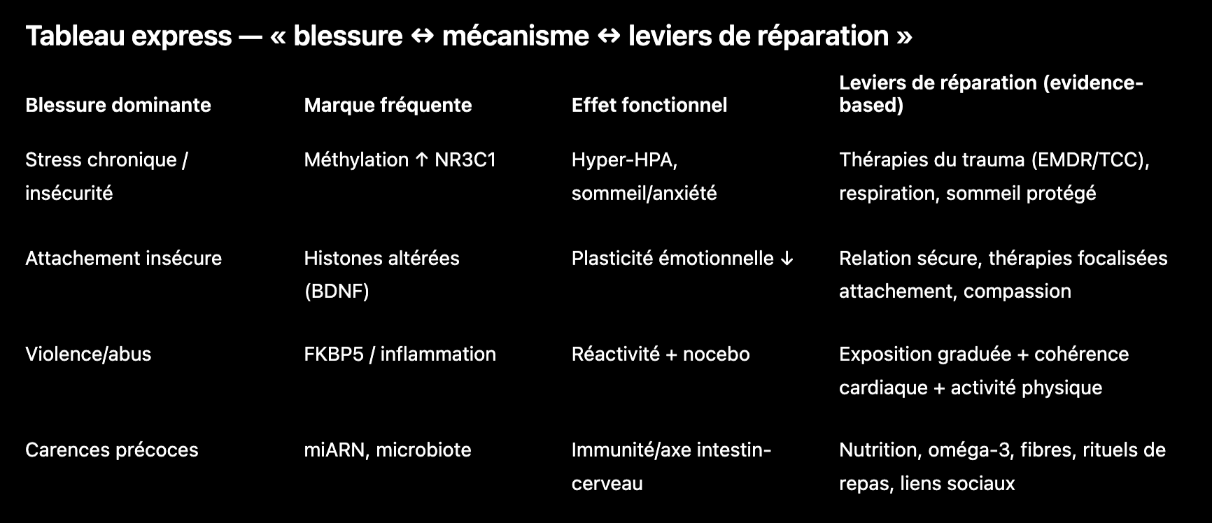 @Agdistys - Diane Serant & Isil - aMi
