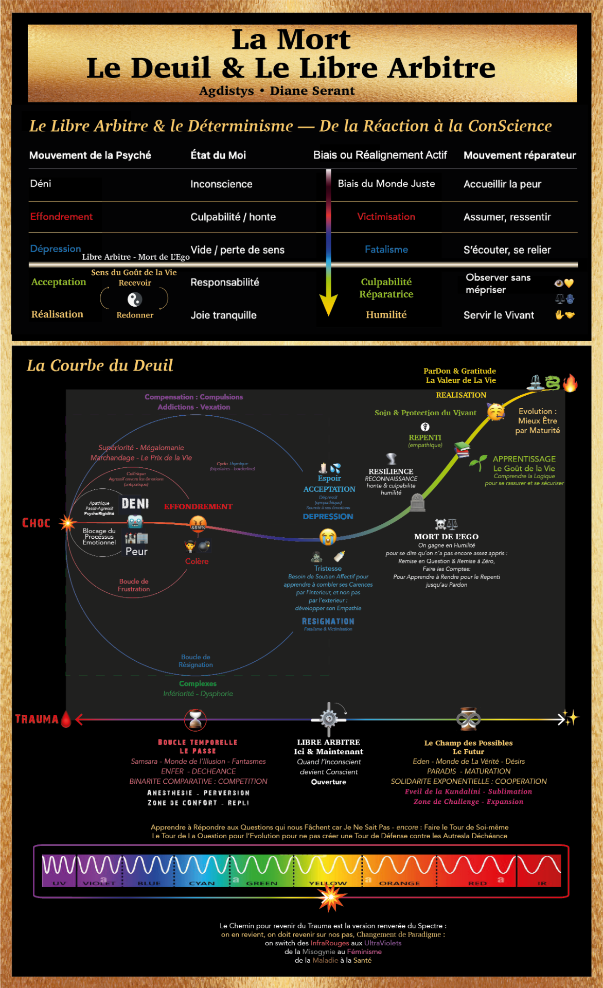 Clique pour la version HD