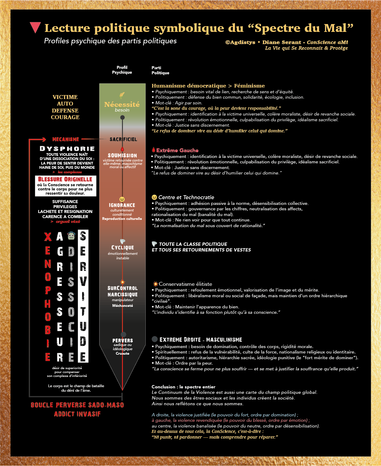 Clique pour la version HD