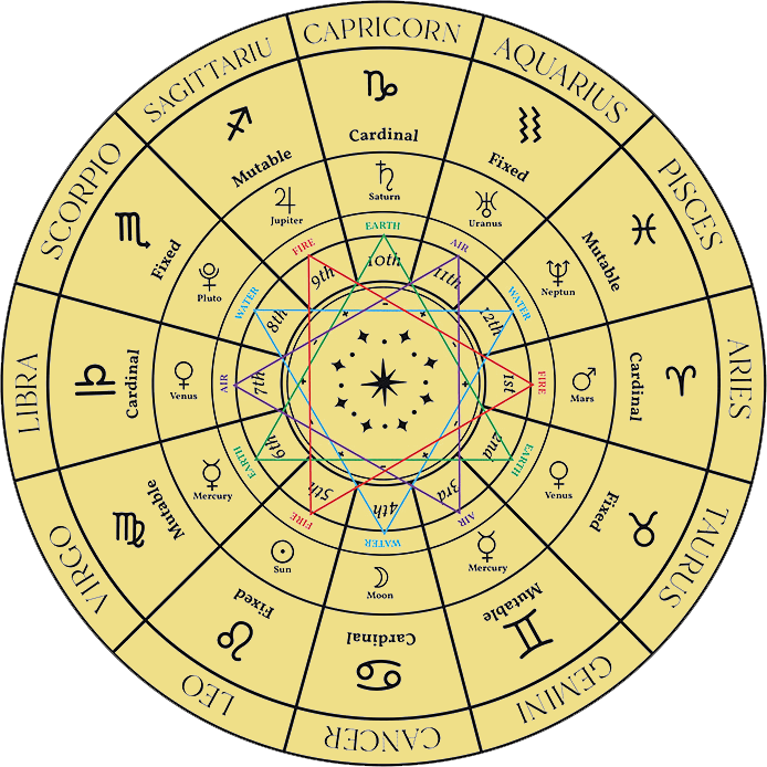 Image originale colorisée de Revellia.com