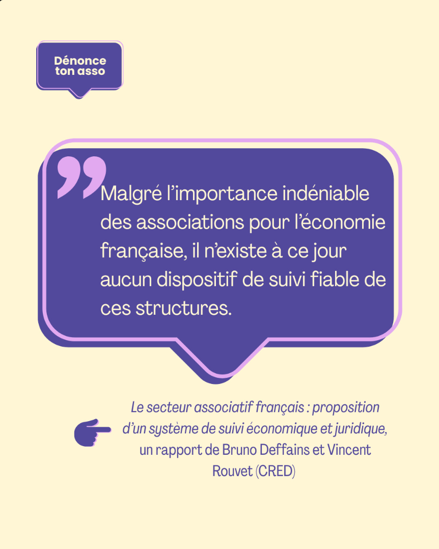 Extrait d'un rapport de Bruno Deffains et de Vincent Rouvet, du Centre de recherches en économie et en droit (CRED) : https://www.actuel-direction-juridique.fr/sites/default/files/le_suivi_des_associations_en_france_etude_pr_bruno_deffains_juin_2025_1_-1.pdf Titre du rapport : LE SECTEUR ASSOCIATIF FRANÇAIS : PROPOSITION D’UN SYSTÈME DE SUIVI ÉCONOMIQUE ET JURIDIQUE