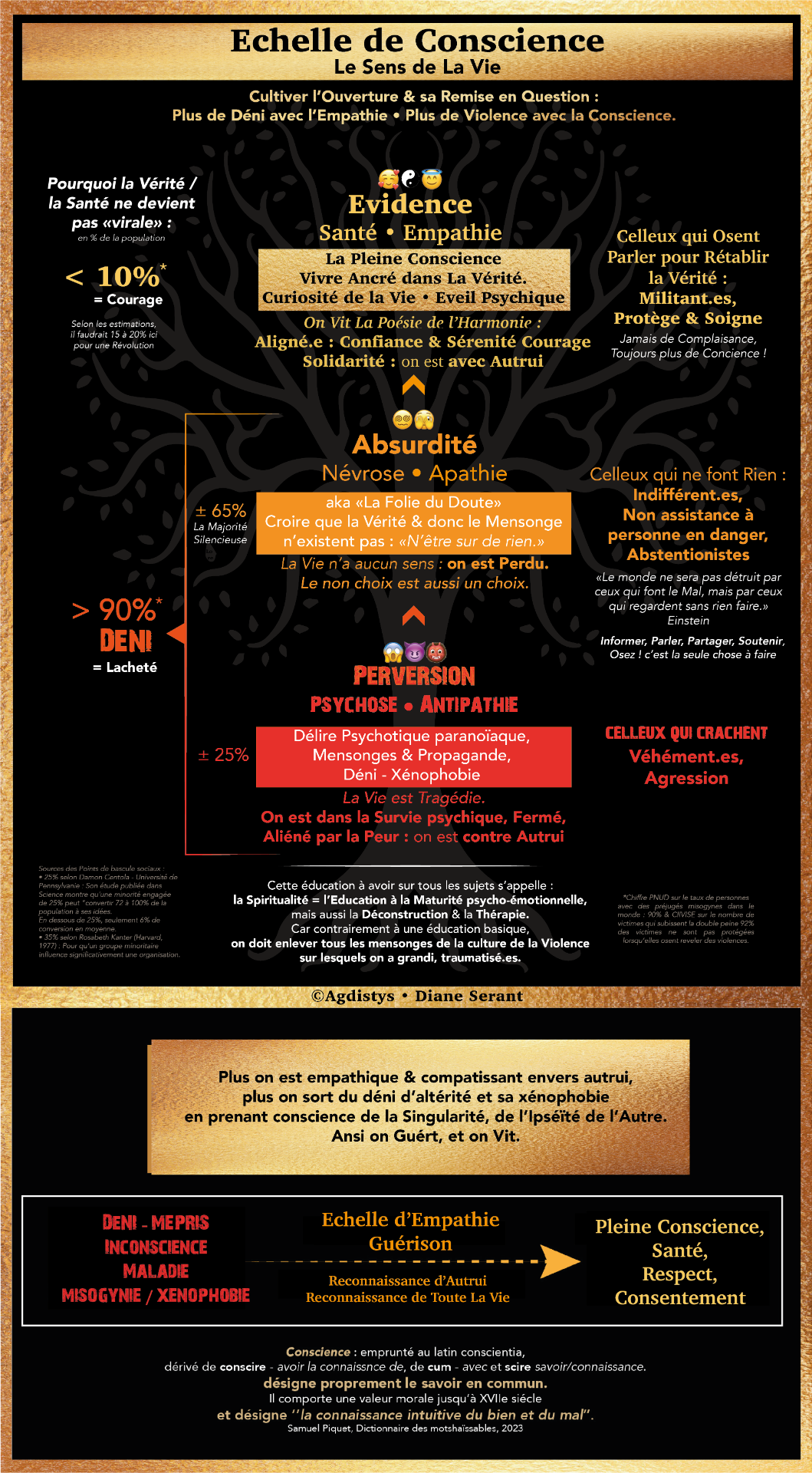 Clique pour la version HD