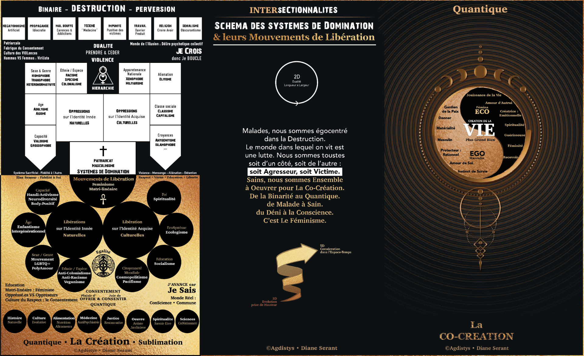 Clique pour la version HD