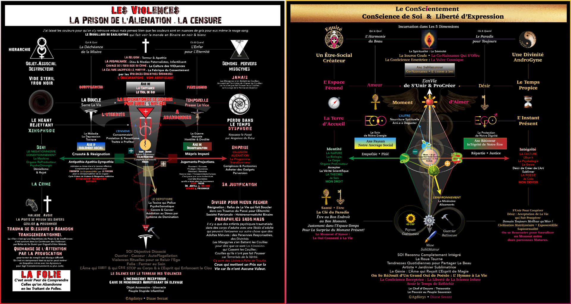 Clique pour la version HD