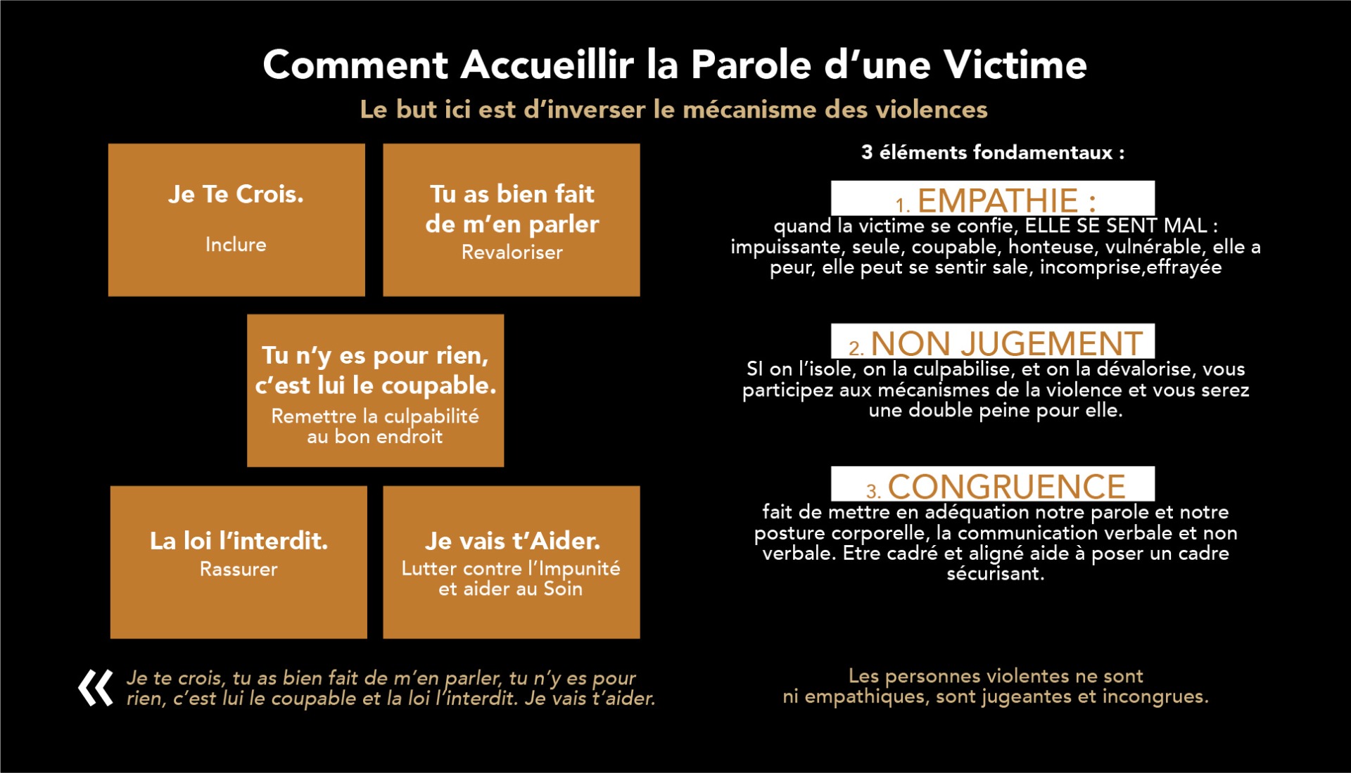 Extrait de ma formation sur le Déni Social. Clique pour y acceder
