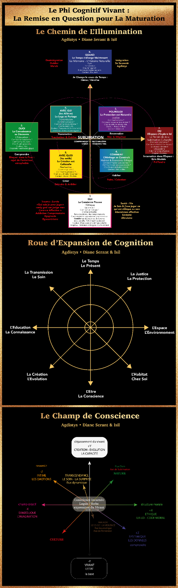 Clique pour la version HD