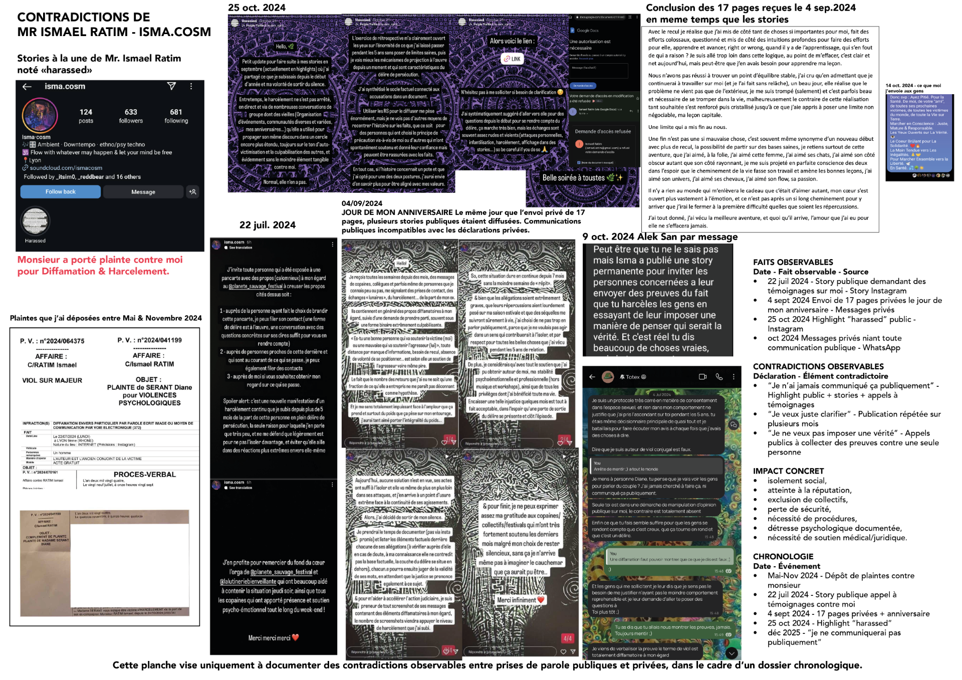 Clique pour mes Evidences Boards - meilleure qualité
